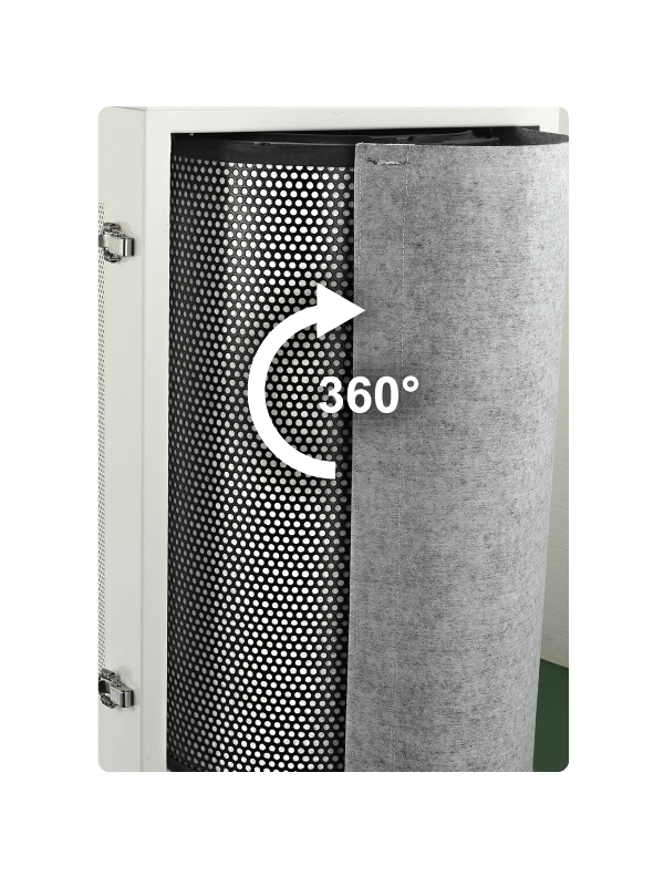 360 度 HEPA/E11過濾空氣